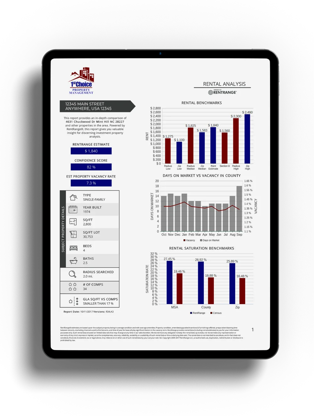 Free Rental Analysis Mockup